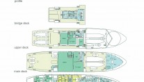 Yacht BLEU DE NIMES -  Layout